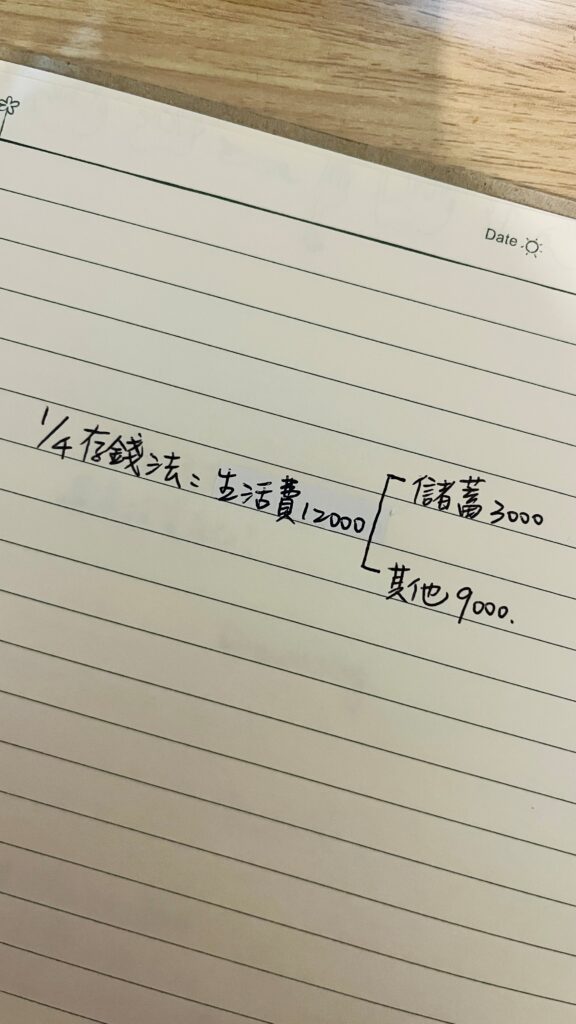 大學生存錢的理財方法